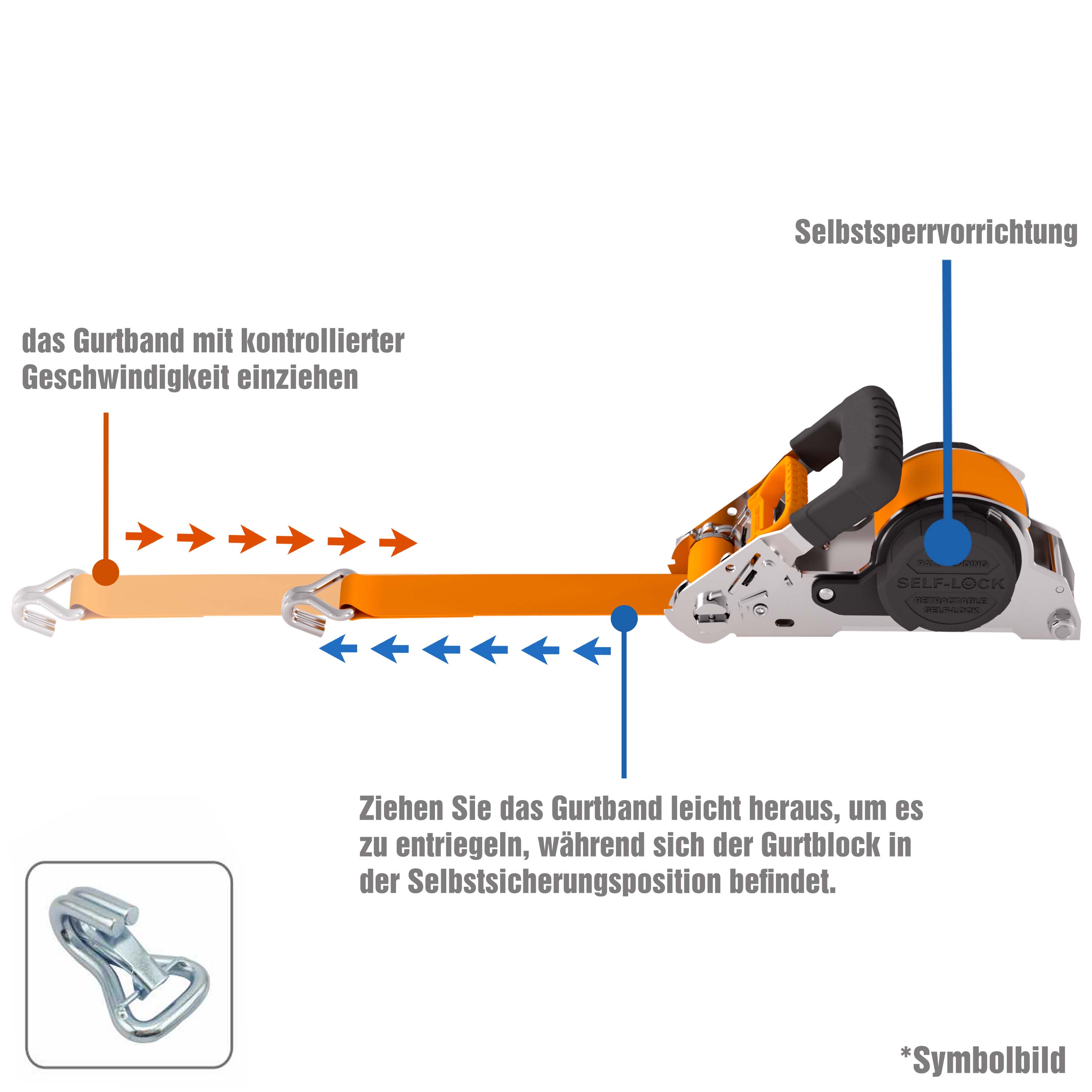 PETEX Automatik-Ratschenspanngurt mit Sicherheits-Doppelspitzhaken